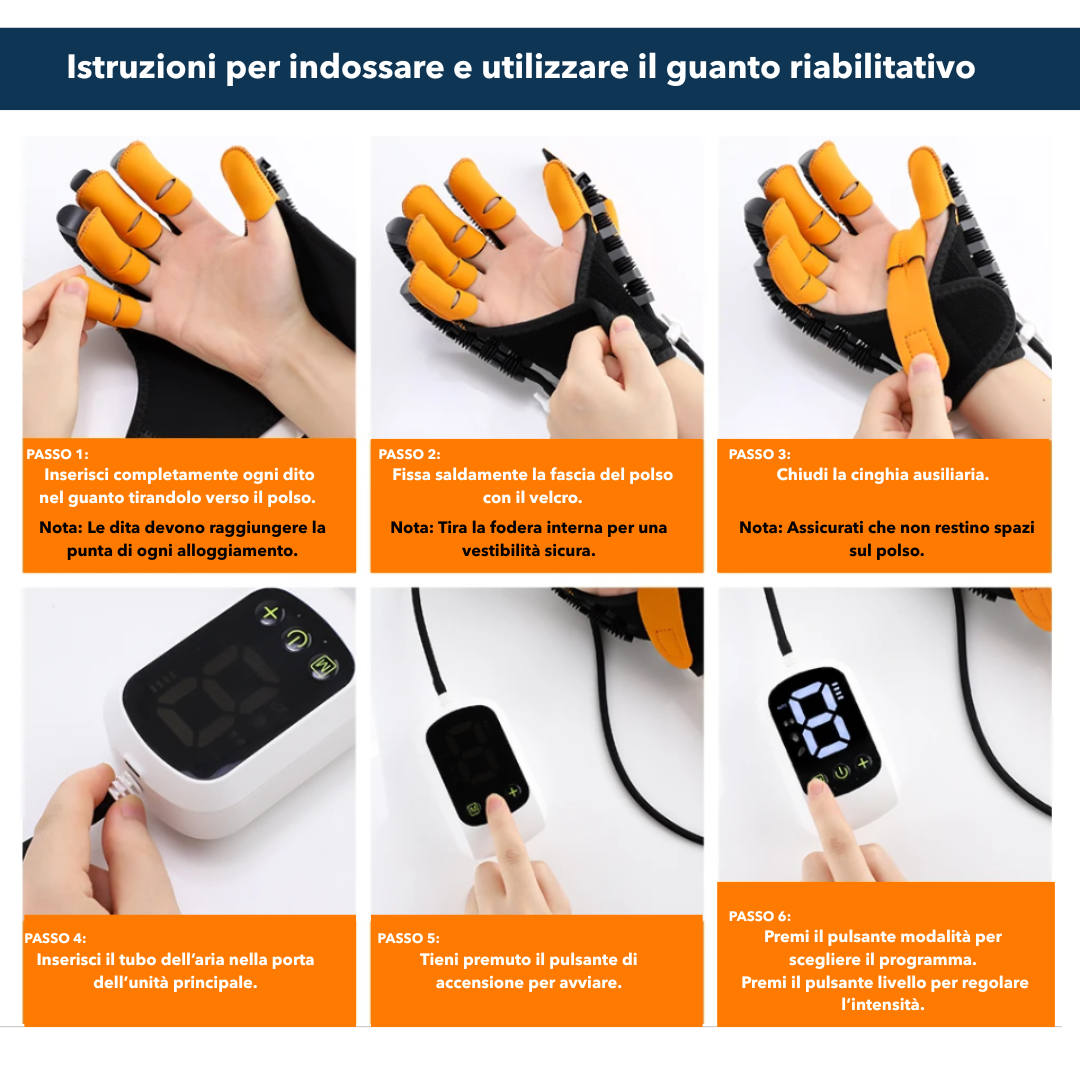 Rehavia™ – Guanto terapeutico di riabilitazione